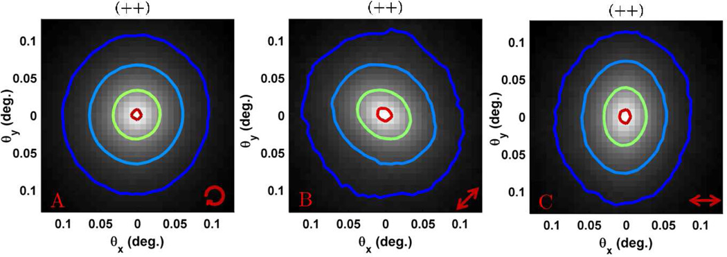 Fig. 11