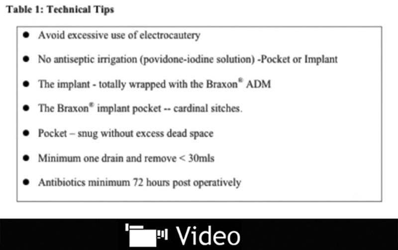 Video Graphic 3.