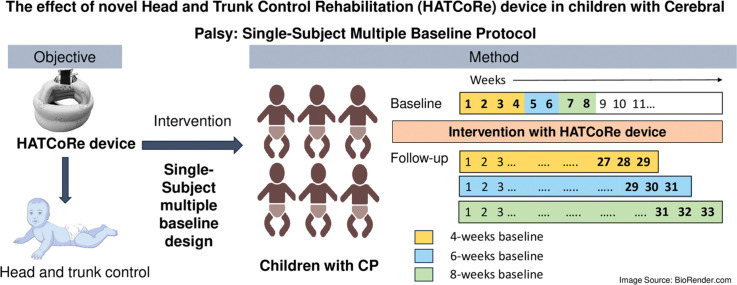 Image, graphical abstract