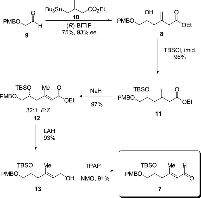 Scheme 1