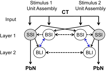 Fig. 6.