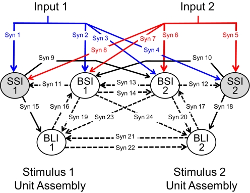 Fig. 11.