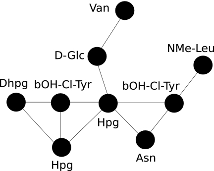 FIG. 2.