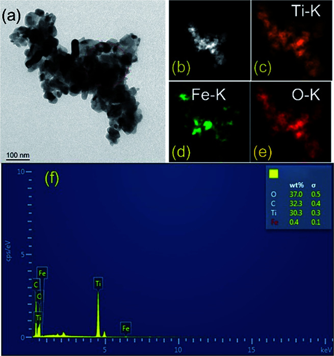 Fig. 4