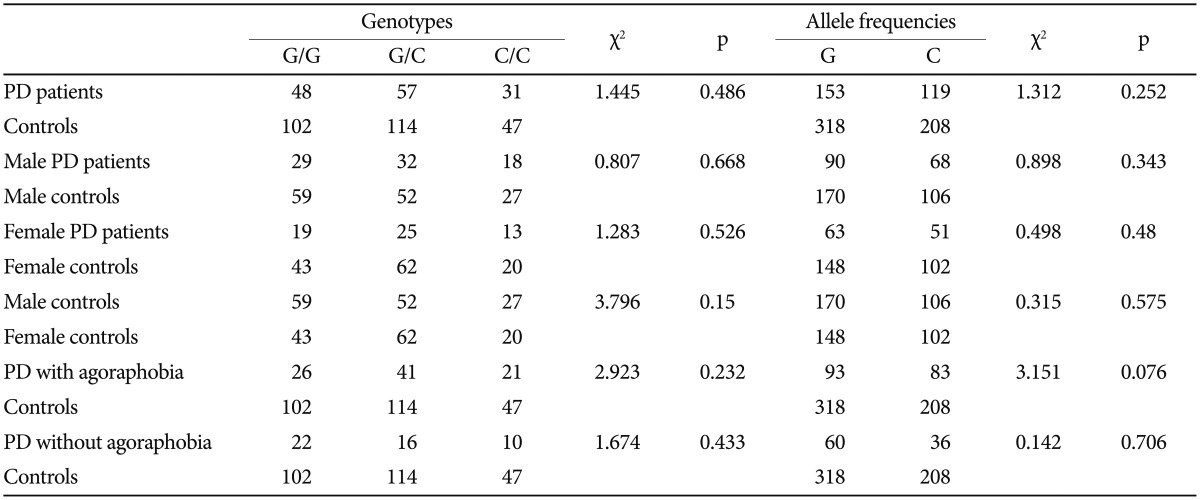 graphic file with name pi-12-112-i002.jpg