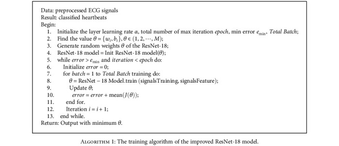 Algorithm 1