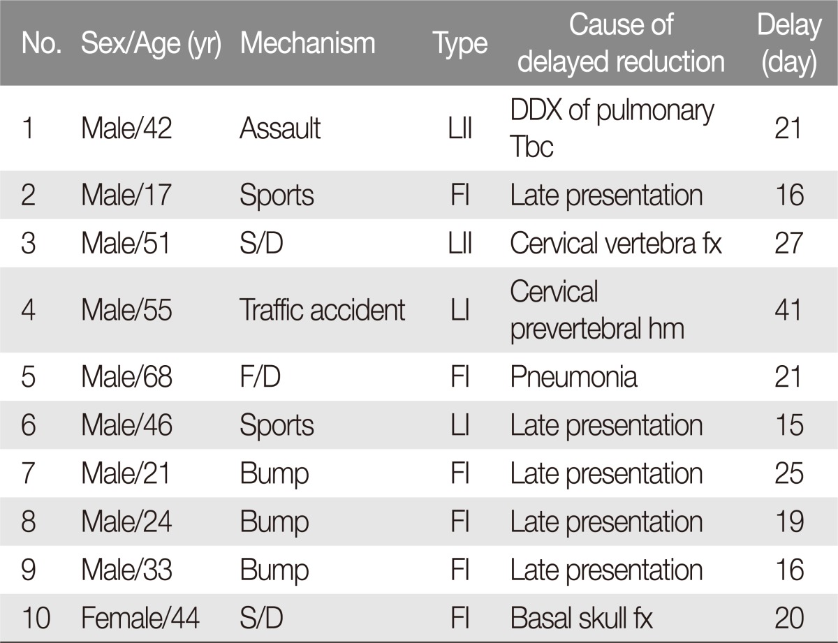 graphic file with name acfs-17-51-i002.jpg