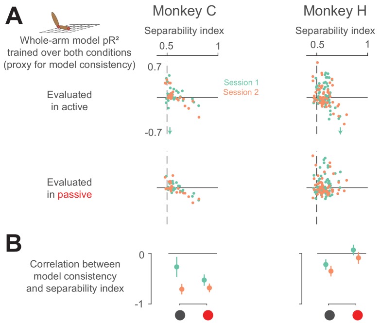 Figure 11.