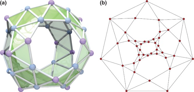 Figure 29