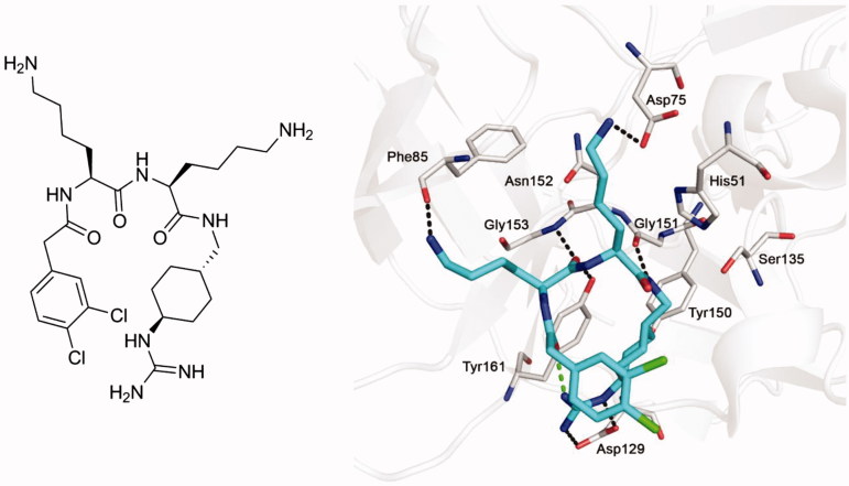 Figure 1.