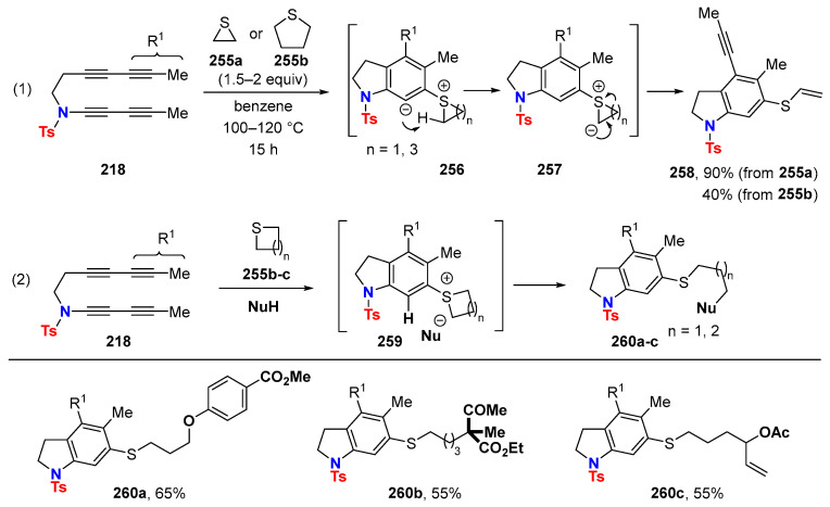 Scheme 66