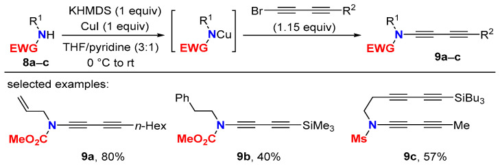 Scheme 5