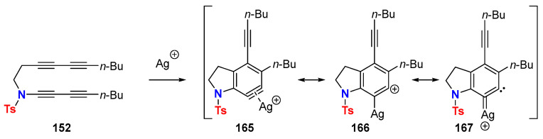 Scheme 48