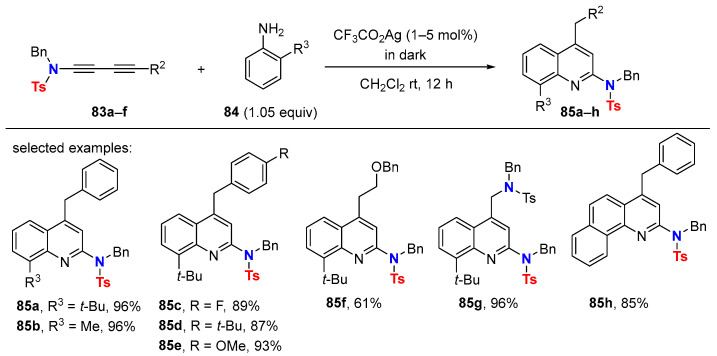 Scheme 28