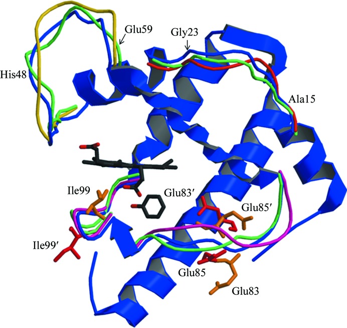 Figure 5