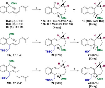 Scheme 4