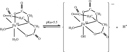 FIG. 1.