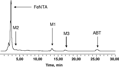 FIG. 5.