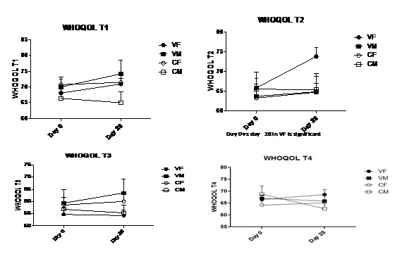 [Table/Fig-10]: