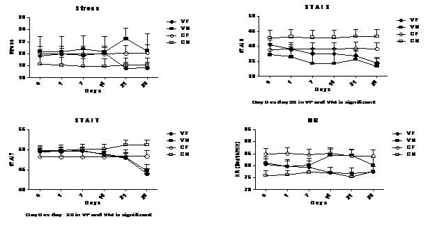 [Table/Fig-3]: