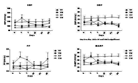 [Table/Fig-4]: