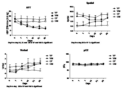 [Table/Fig-5]: