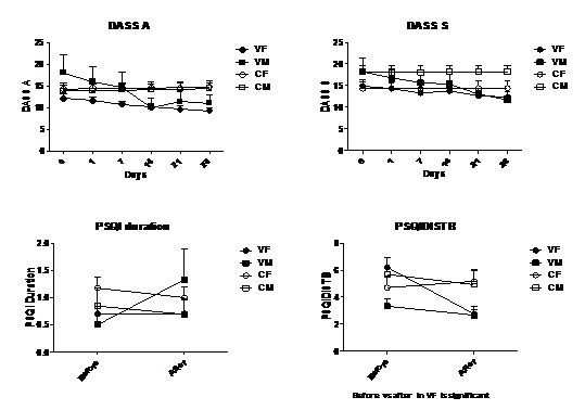 [Table/Fig-7]: