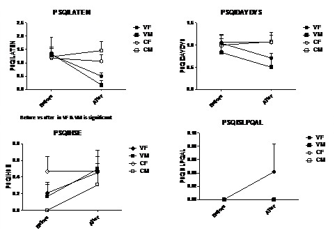 [Table/Fig-8]: