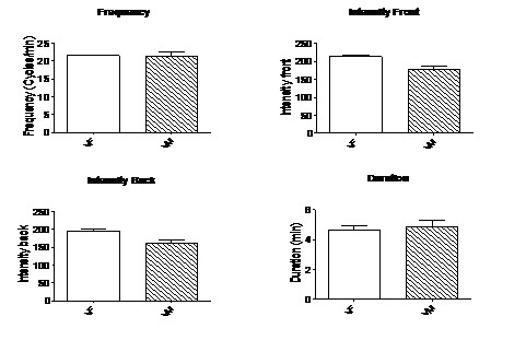 [Table/Fig-2]: