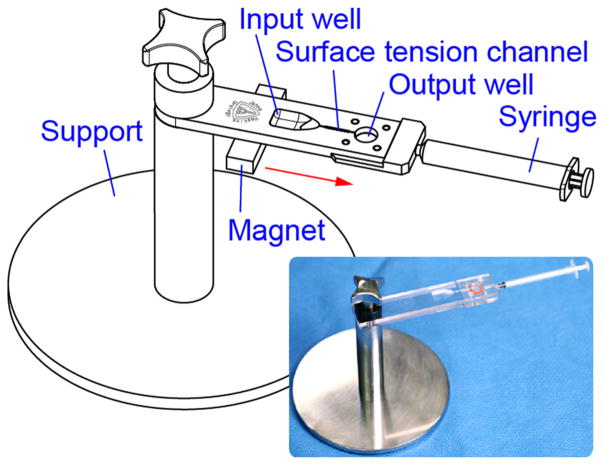 Fig. 1