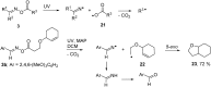 Scheme 4