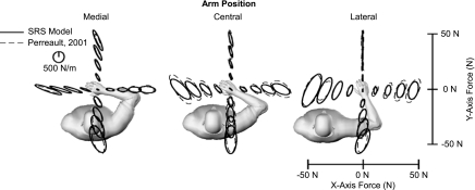 Fig. 2.