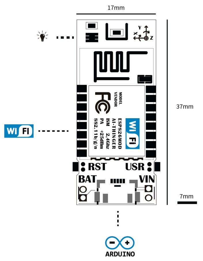 Figure 16