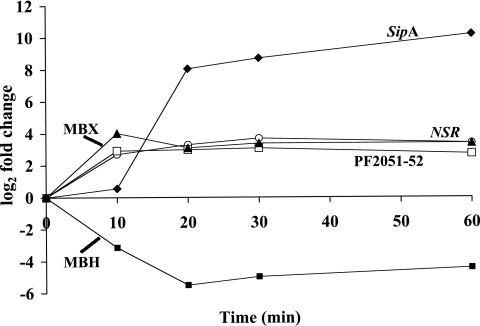 FIG. 4.