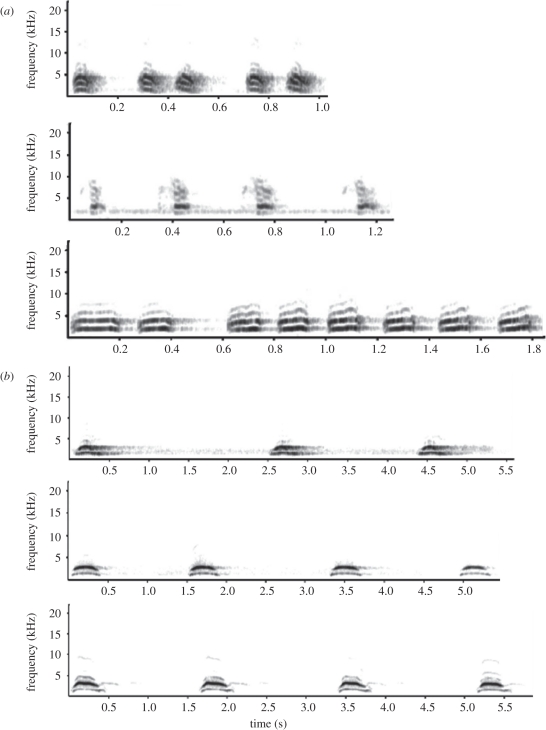 Figure 1.