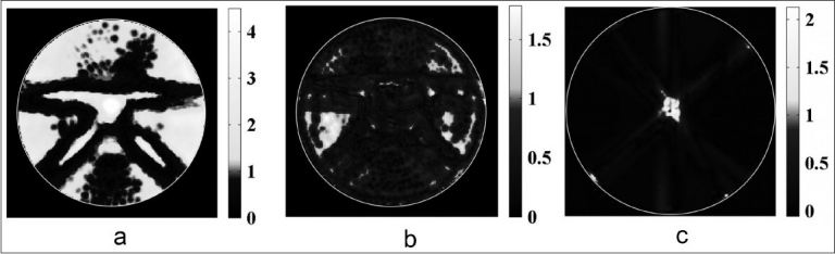 Figure 7