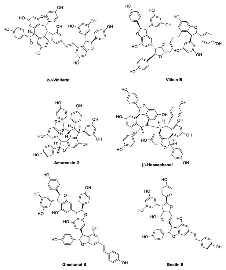 Figure 18