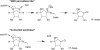 Figure 24