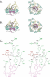 Figure 28
