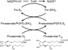 Figure 27