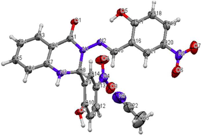 Figure 4