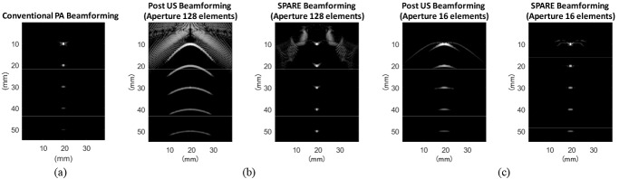 Fig. 8