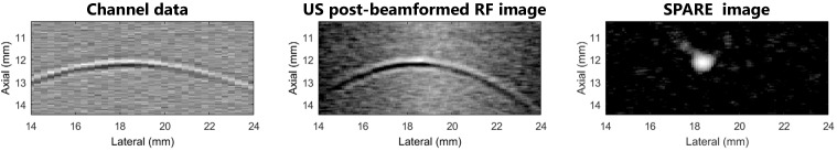 Fig. 10