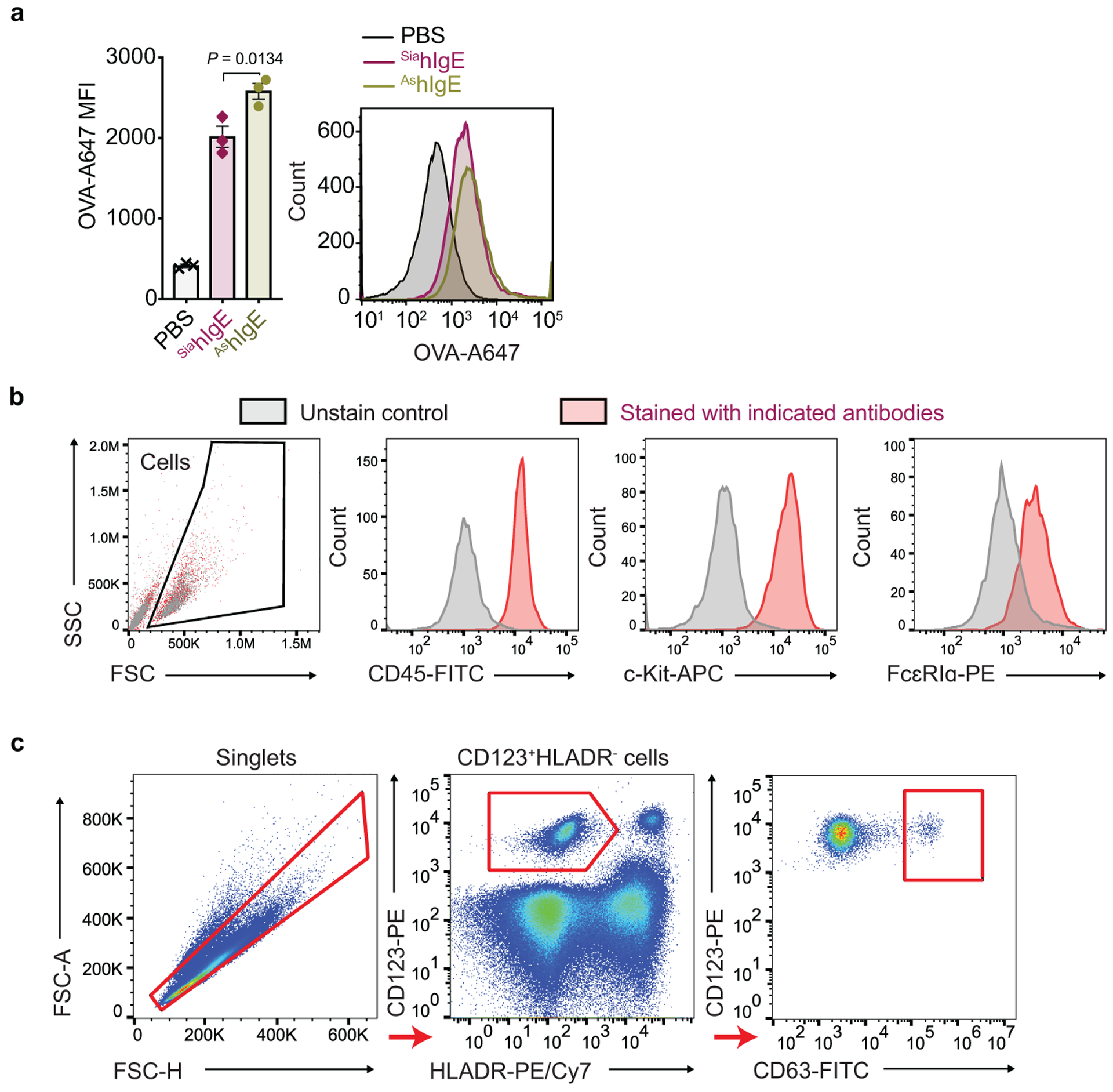 Extended Data Fig. 6 |