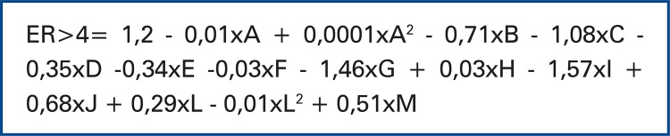 Figura 4