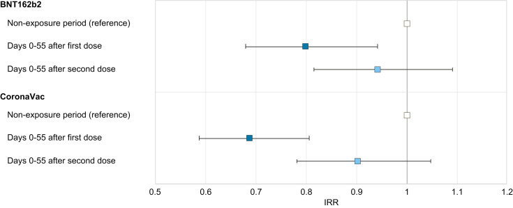 Fig. 4