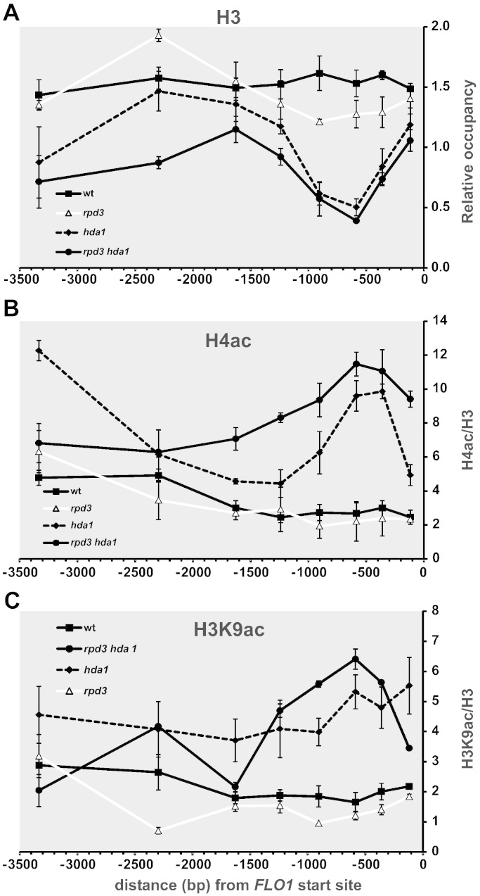 Fig. 6