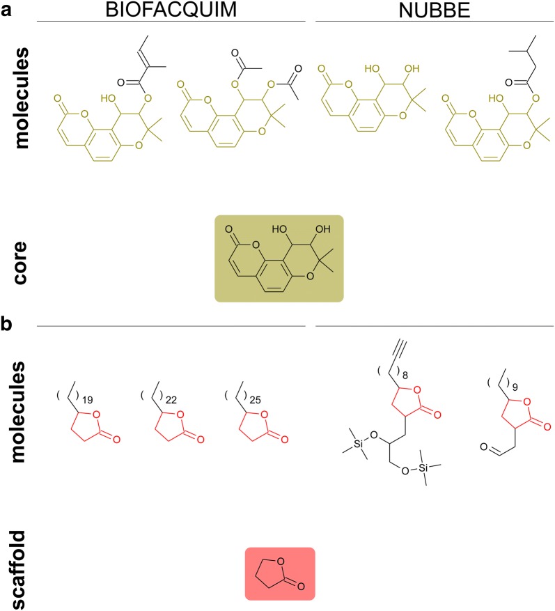 Fig. 4