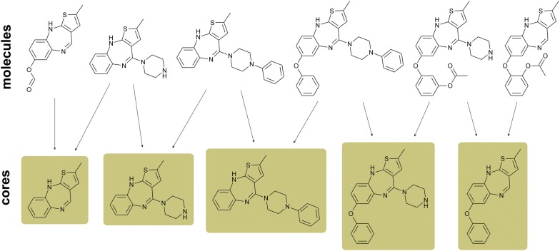 Fig. 2