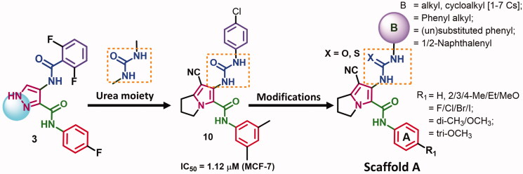 Figure 3.